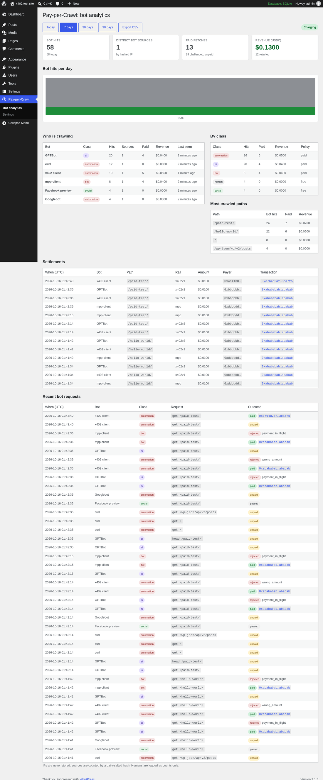 Pay-per-Crawl Bot analytics dashboard in wp-admin showing bots by name and class, hits, paths, revenue and settlements